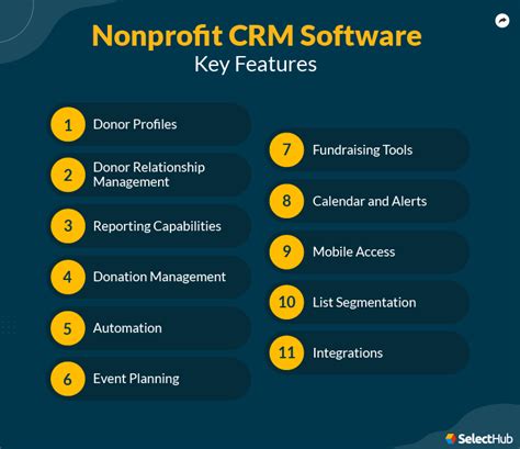 best crm for small nonprofits|Best Nonprofit CRM Software: User Reviews from August 2024 .